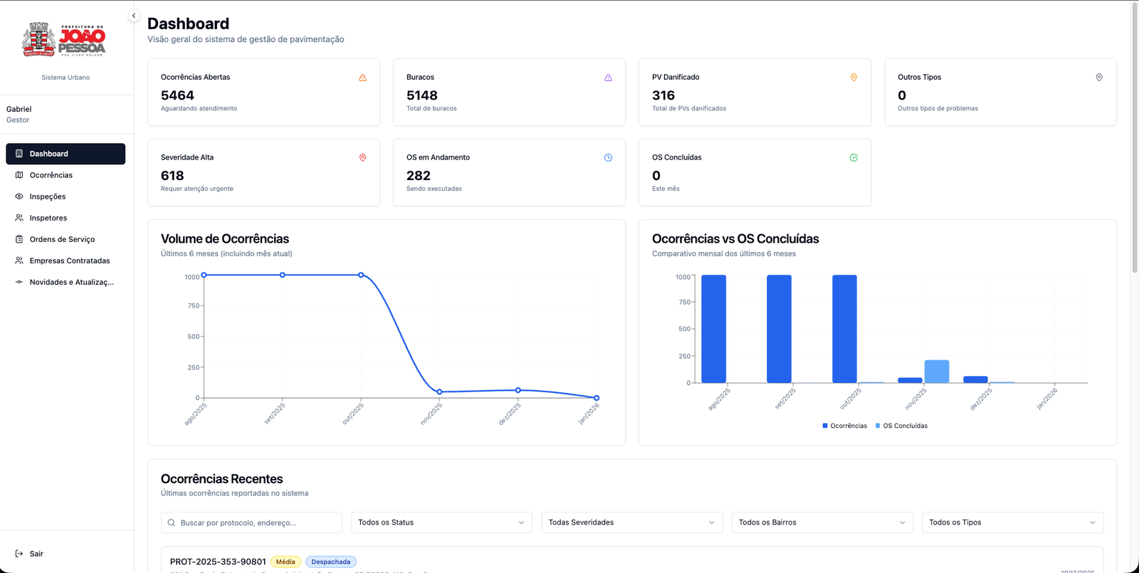 Automap captura de tela 2026 01 06 às 14.01.11